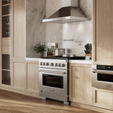36in. 5.2 cu. ft. Gas Range with Convection Gas Oven in Stainless Steel with 6 Brass Burners - (SGRBR36) -