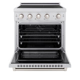 30 in. 4.2 cu. ft. Paramount Induction Range with 4 Element Cooktop and Electric Convection Oven - (SINR30) -