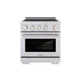 30 in. 4.2 cu. ft. Paramount Induction Range with 4 Element Cooktop and Electric Convection Oven - (SINRS30) -
