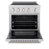 30 in. 4.2 cu. ft. Paramount Induction Range with 4 Element Cooktop and Electric Convection Oven - (SINRS30) -