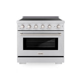 36 in. 5.2 cu. ft. Paramount Induction Range with 5 Element Cooktop and Electric Convection Oven - (SINRS36) -