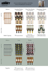 30" Wide Built-in Wine/beverage Center - (SWBV3071)