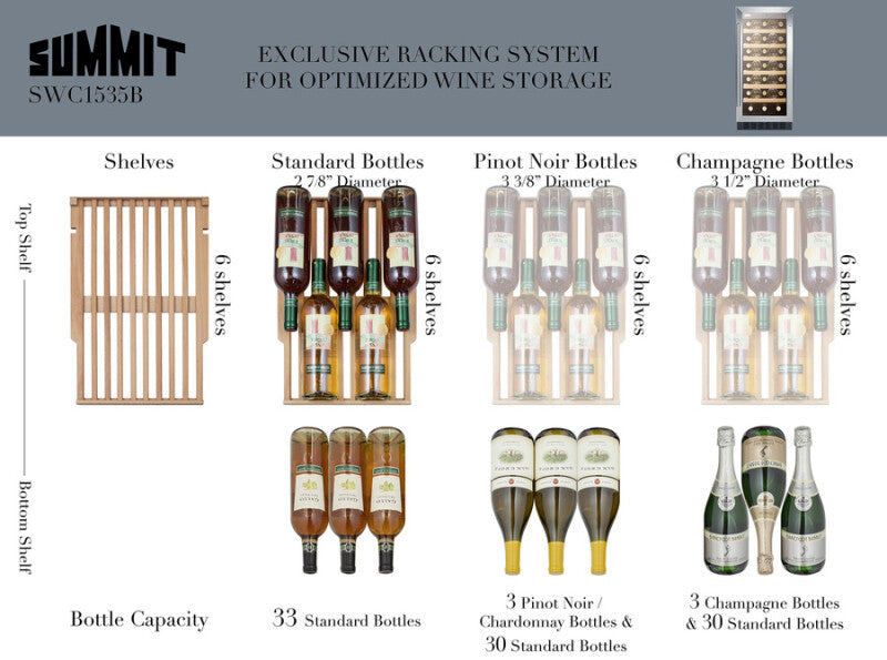 15" Wide Built-in Wine Cellar - (SWC1535B)