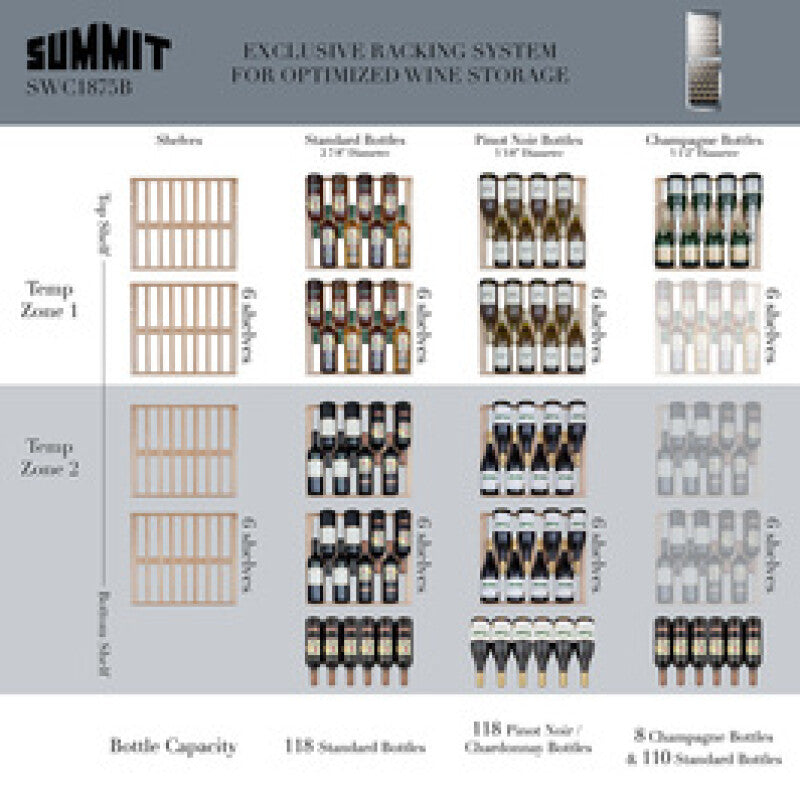 24" Wide Wine Cellar - (SWC1875BCSS)