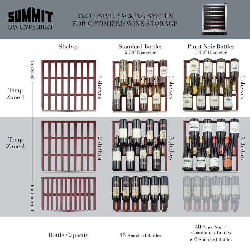 24" Wide Built-in Wine Cellar, ADA Compliant - (SWC530BLBISTCSSADA)