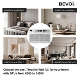 Bevoi TBEVTTW142HF 14,000 BTU Through The Wall Air Conditioner Heat and Cool 230V 20A in White
