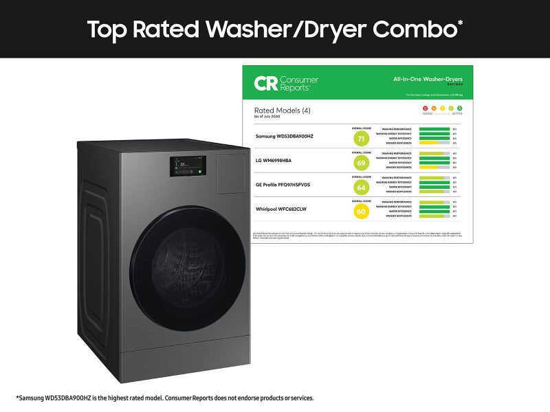 Bespoke AI Laundry Combo™ All-in-One 5.3 cu. ft. Ultra Capacity Washer and Ventless Heat Pump Dryer in Dark Steel - (WD53DBA900HZA1)
