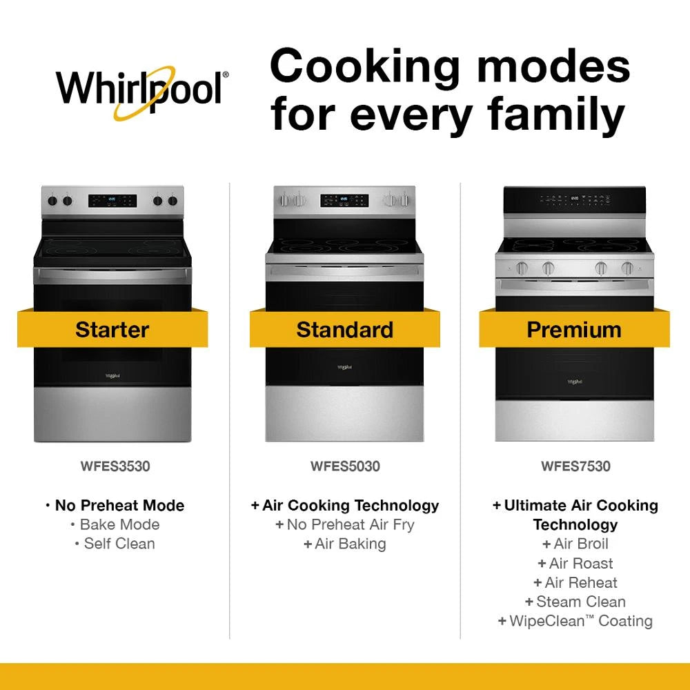 30-inch Electric Smart Range with Air Cooking Technology, No Preheat Air Fry, High Speed Preheat Oven, WipeClean™ Coating, and Steam/Self Clean - (WFES7530RW)