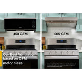1.1 cu. ft. Smart Low Profile Microwave Hood Combination with 450 CRM 4-Speed Venting - (WMML5530RZ)