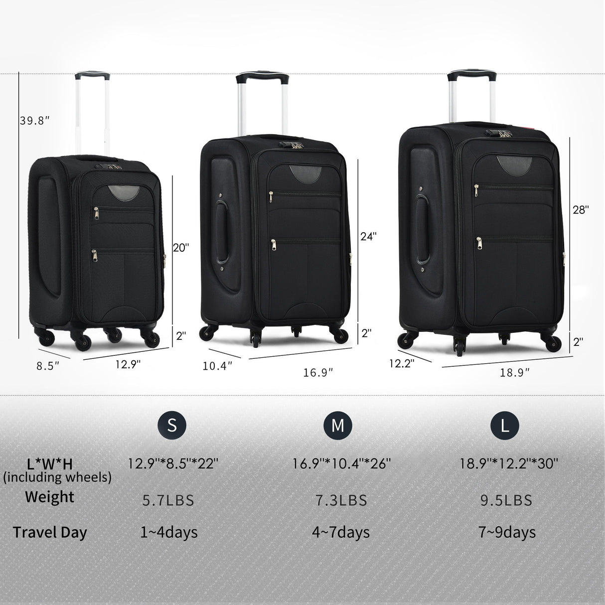 Softside Luggage Expandable 3 Piece Set Suitcase Upright Spinner Softshell Lightweight Luggage Travel Set