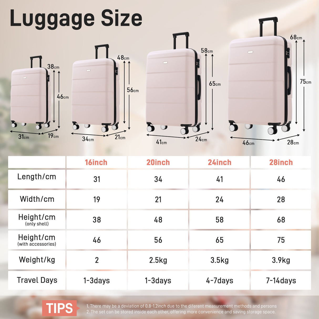 Hardshell Luggage Set 6 Piece With Duffel & Toiletry Bag, Lightweight Spinner Wheels, 16" / 20" / 24" / 28" Suitcases - Light Pink