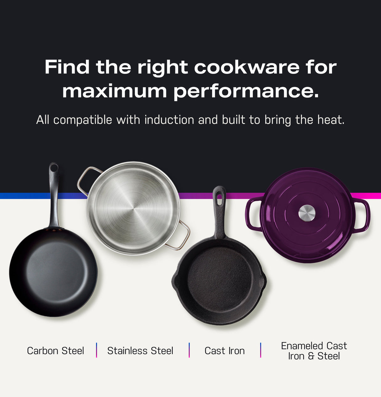 GE Profile PHS700AYFS griddle zone