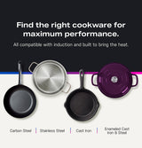 GE Profile PHS700AYFS griddle zone