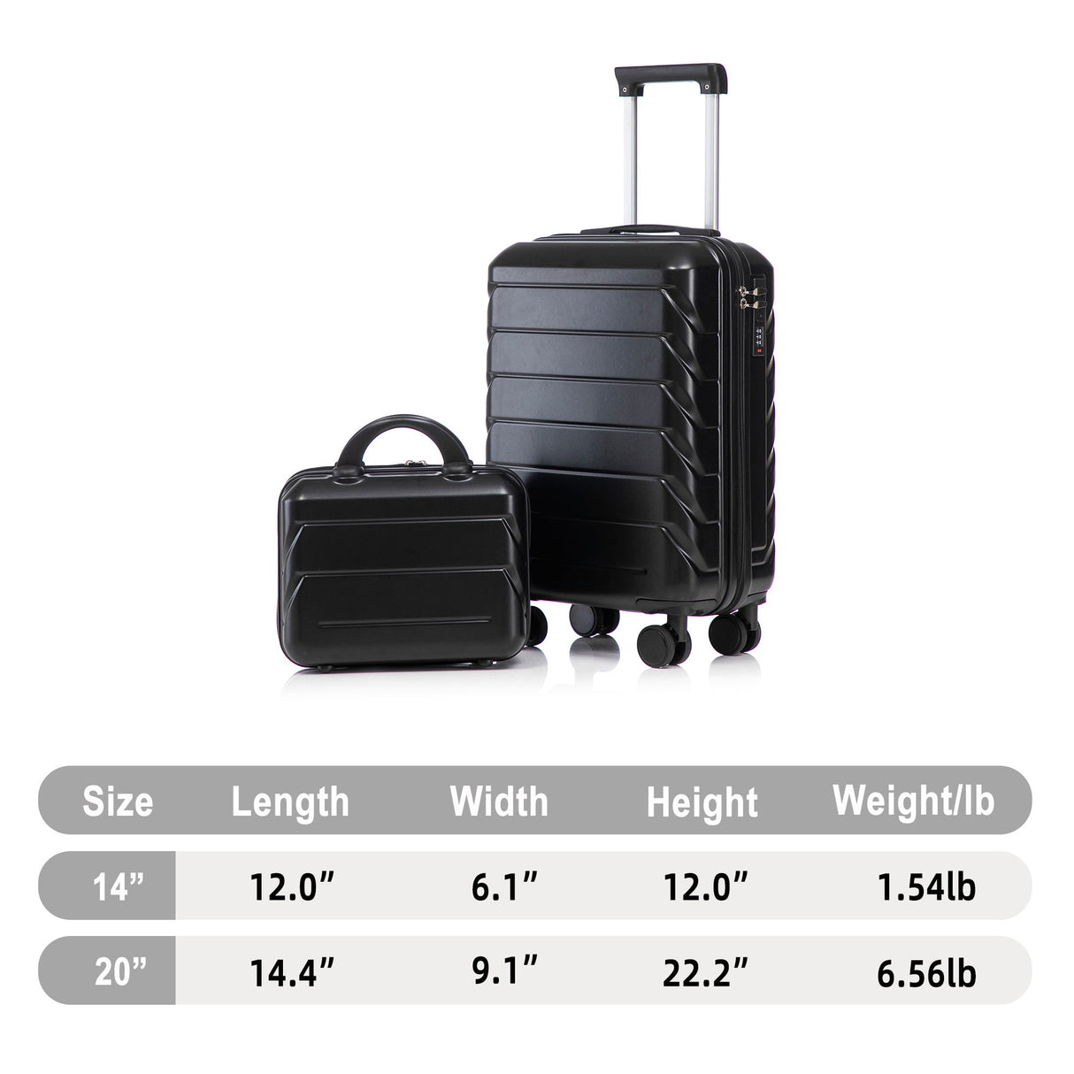 Spinner Luggage Set With Combination Lock
