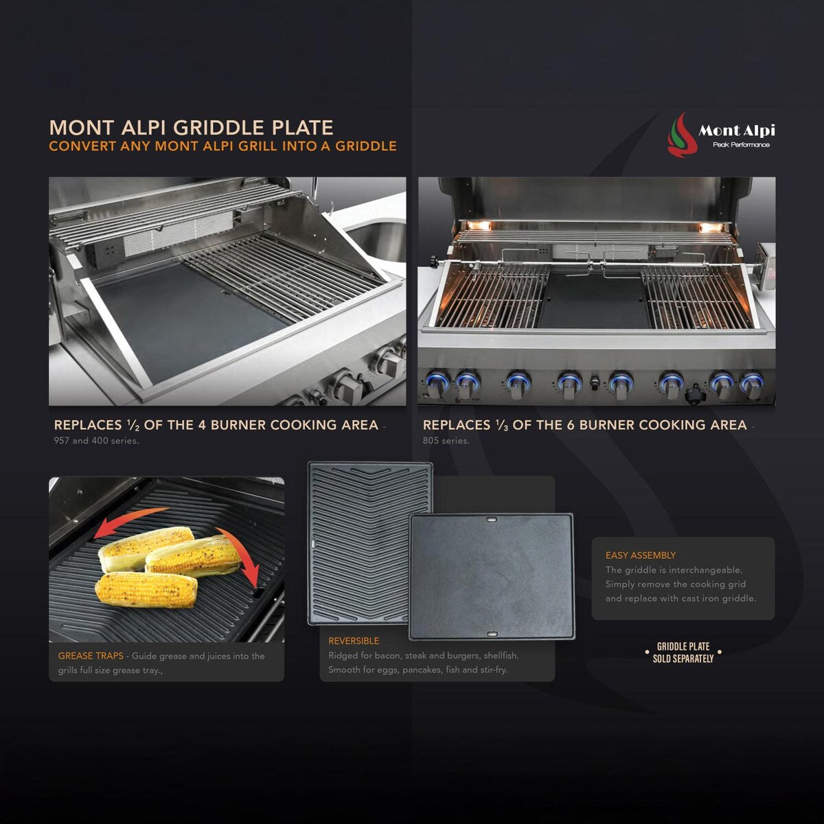 Mont Alpi Compact Series 6 Ft Natural Gas Outdoor Kitchen Island in Stainless Steel - MA-957RS