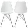 Juniper - Polypropylene Dining Side Chair (Set of 2)