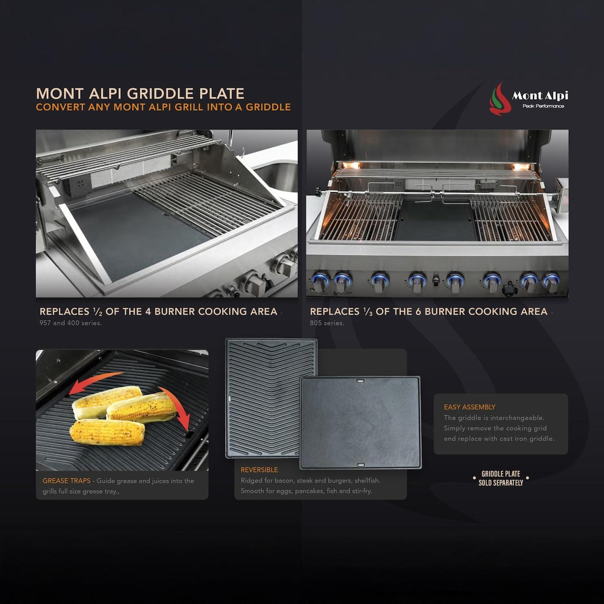 Mont Alpi Compact Series 6 Ft Propane Outdoor Kitchen Island in Stainless Steel - MA-957RS