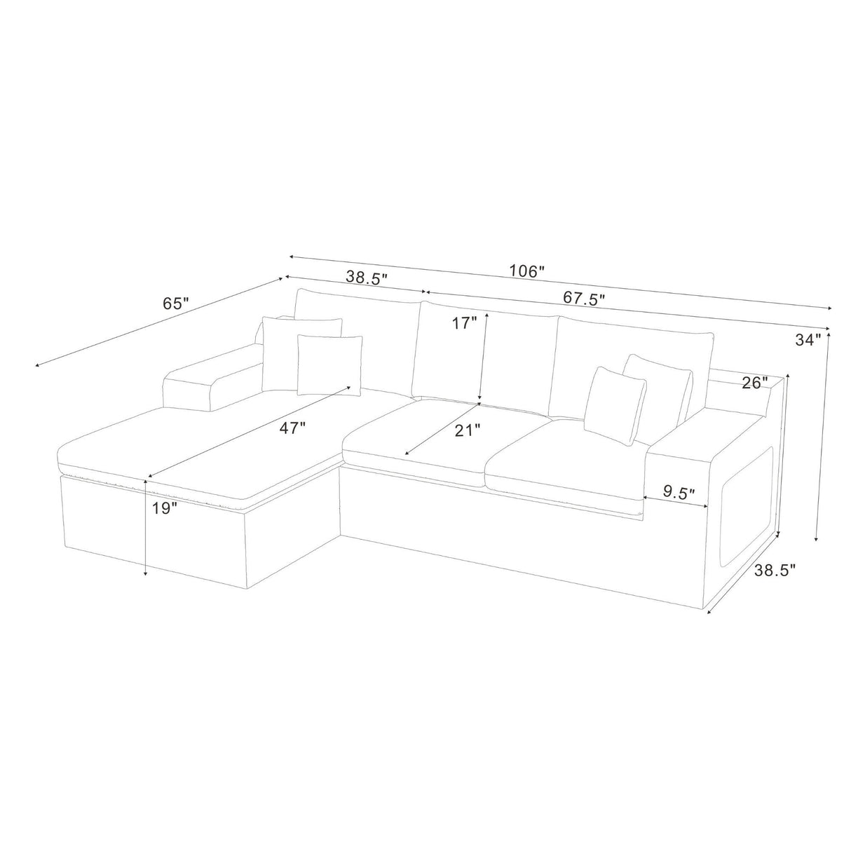 Compressed Sectional