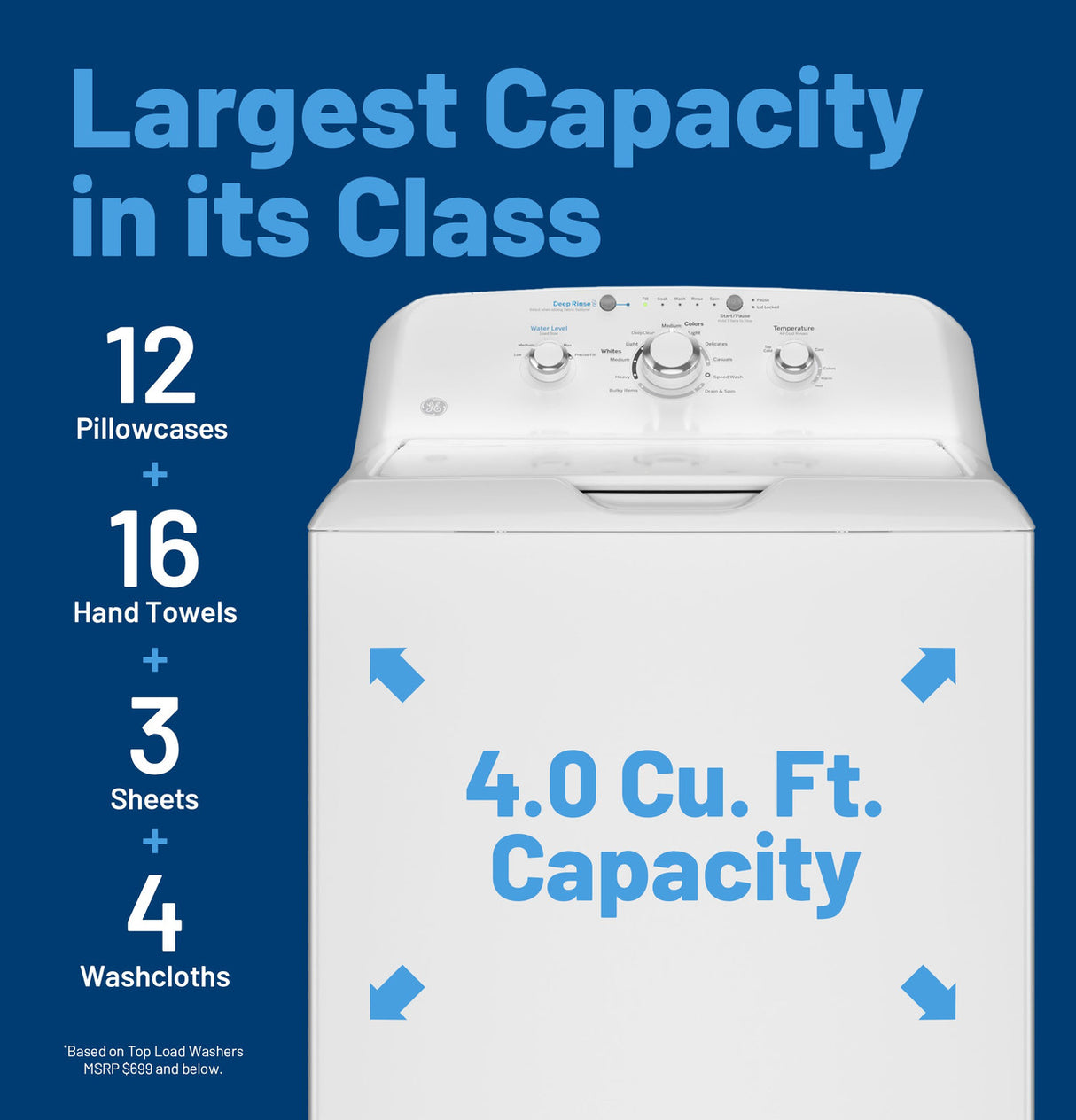GE GTW325ASWWW washer detail