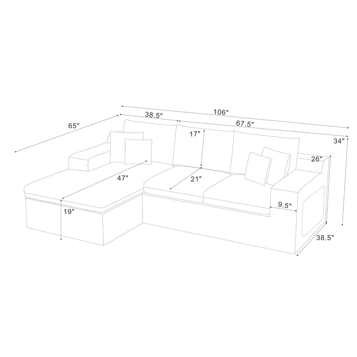 Compressed Sectional