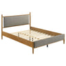 Panel Platform Bed With Upholstered Headboard And Footboard