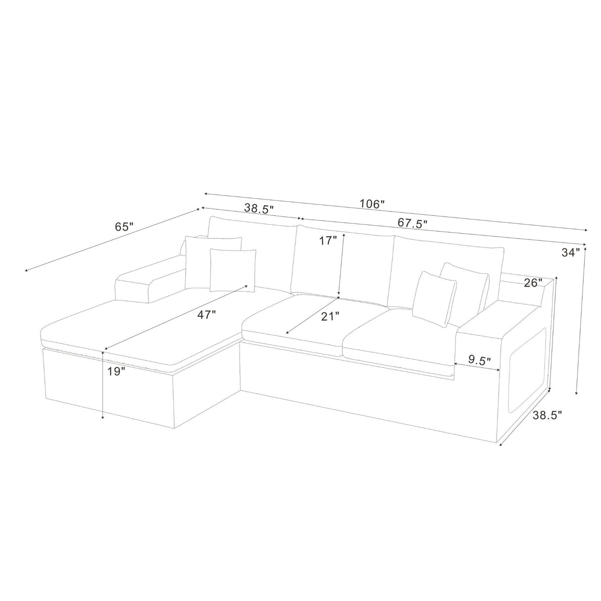 Compressed Sectional