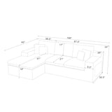 Compressed Sectional