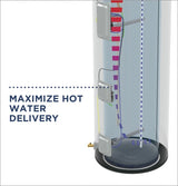 GE 40 Gallon Short Electric Water Heater - GE40S08DAT