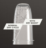 GE Profile(TM) ENERGY STAR(R) UltraFresh System Dishwasher with Stainless Steel Interior - (PDT755SYRFS)