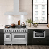 ZLINE Convertible Vent Wall Mount Range Hood in Stainless Steel (KE) - (KE30)