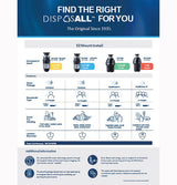 GE DISPOSALL 1/2 HP Continuous Feed Garbage Disposer with Stainless Steel Impellers, 25 oz. Chamber – Non-Corded