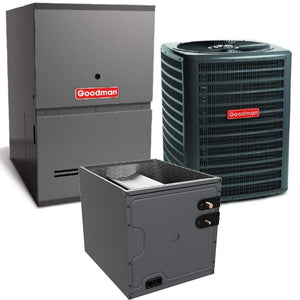 Furnace Systems