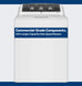 GE 4.3 cu. ft. Capacity Top Load Washer with Stainless Steel Basket & 5-Year Limited Warranty — White