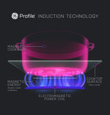 GE Profile PHS700AYFS air fry